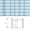 Редукционное кольцо ПВХ 110x63mm, PN10 ERA